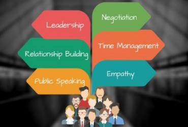 Soft skills classes in Chennai